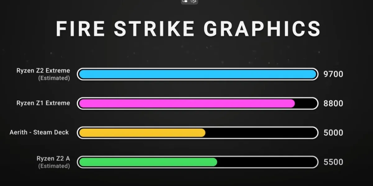 ROG Xbox Ally 001