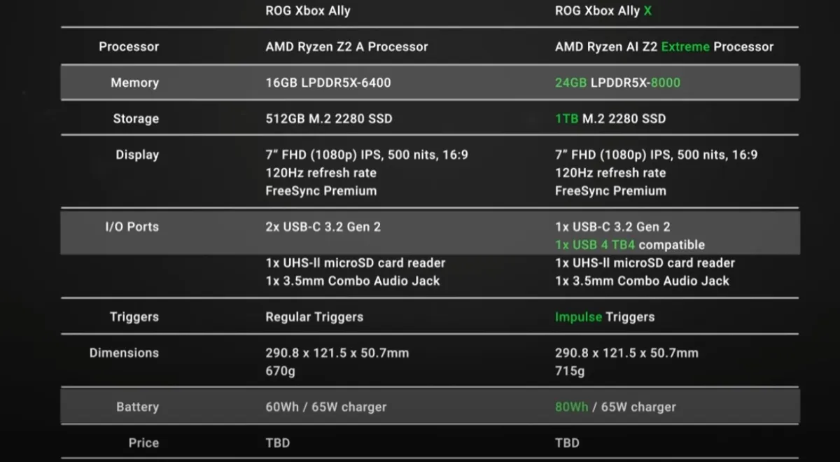 ROG Xbox Ally 002